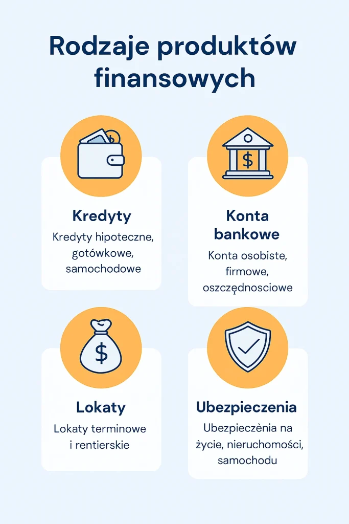 Porównywarki produktów finansowych np. kredytów lub pożyczek. Czym są takie porównywarki i dlaczego warto z nich korzystać przed udaniem się do banku | Big Red - Kursy, Szkolenia, Doradztwo Kredyty, konta bankowe, lokaty i ubezpieczenia