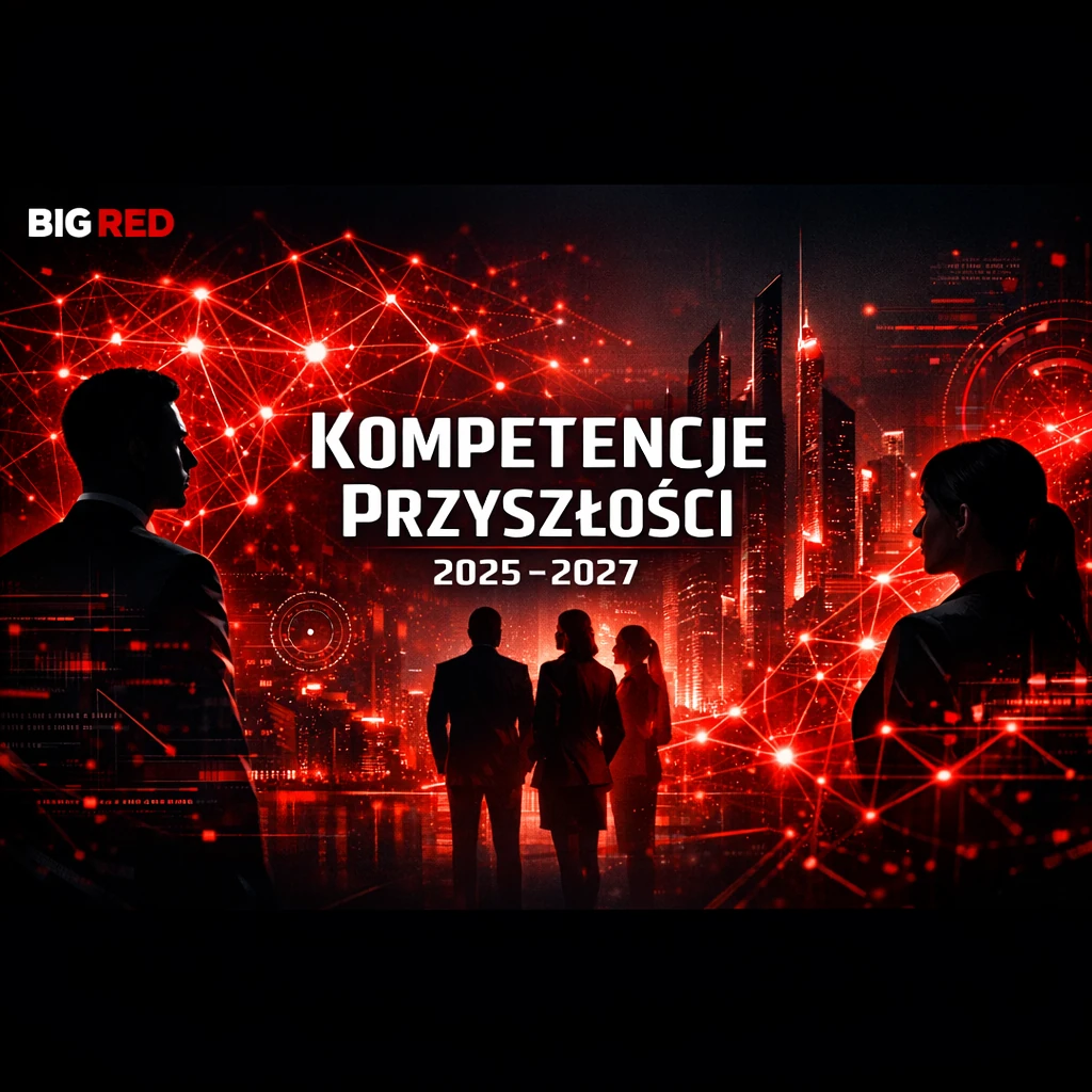 Timeline 2025-2027